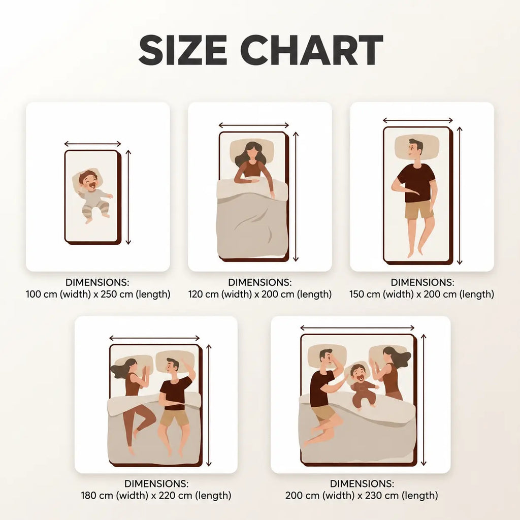 Size chart for Blue Chunky-Knit 100% Cotton Throw